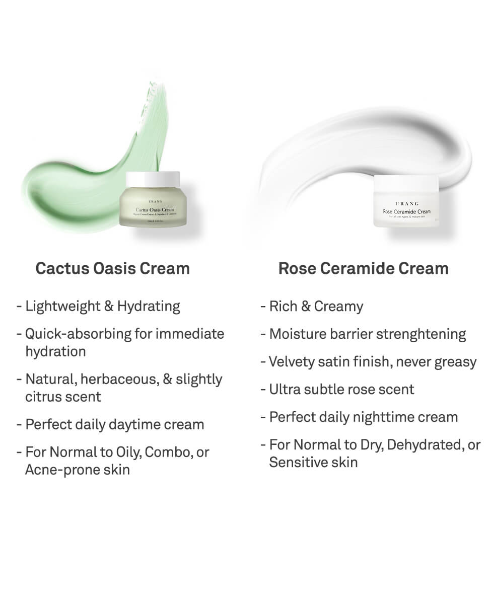 Urang Rose Ceramide Cream
