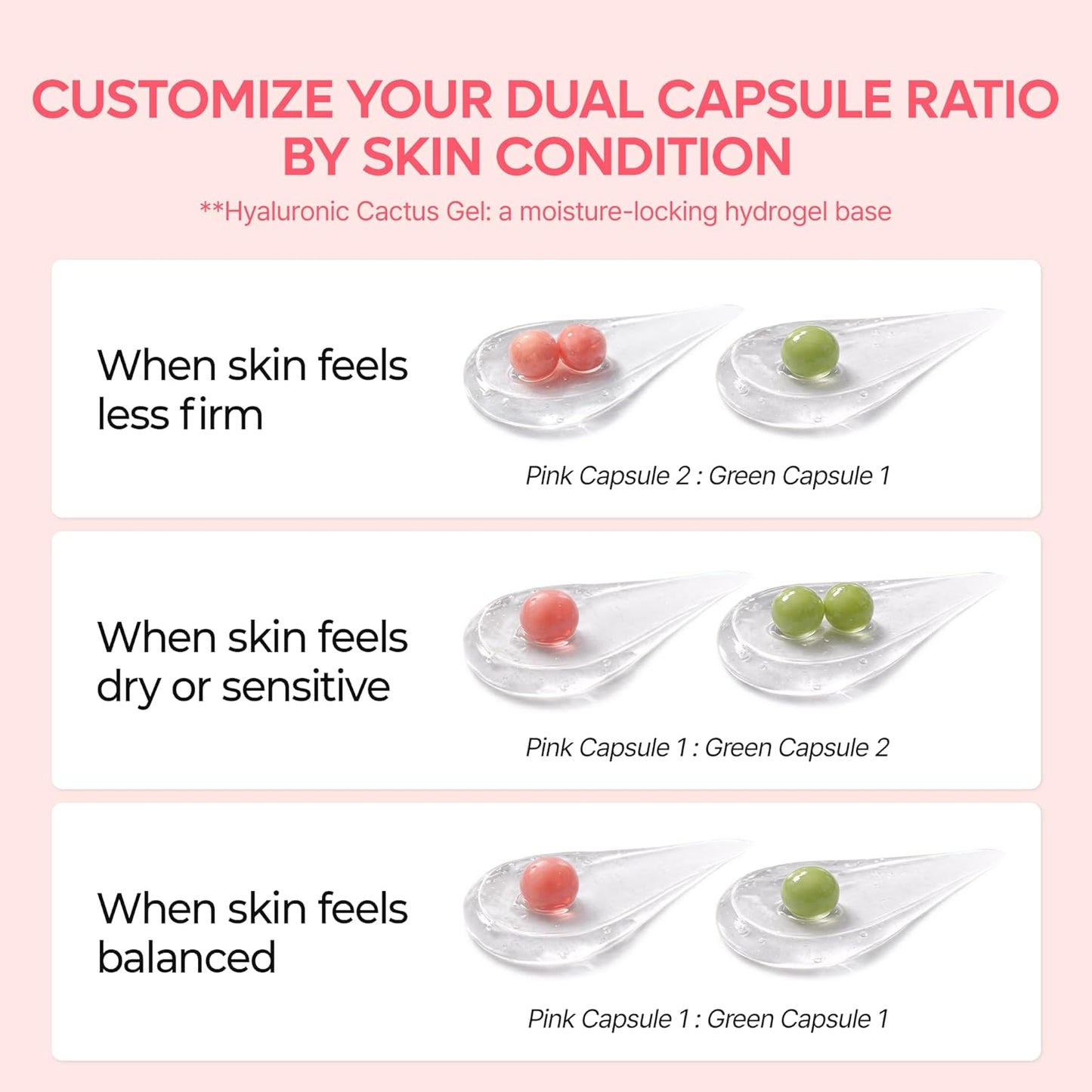 Dr.Melaxin CACTOX Pore Relief Dual Capsule Cream - Daebak