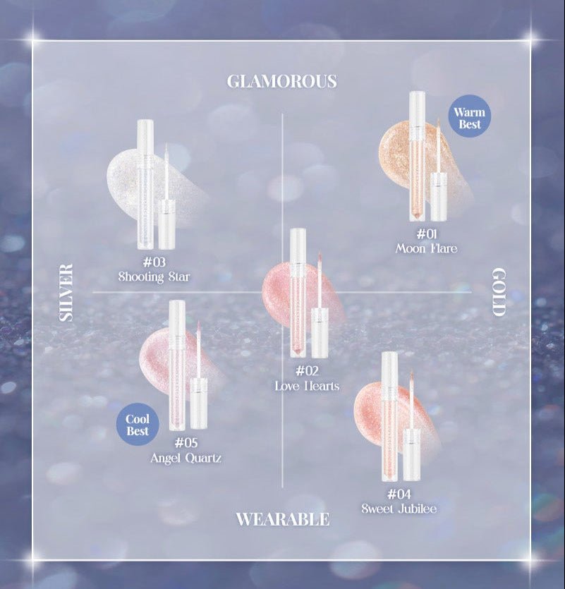 FORENCOS Starlight Liquid Glitter 2g - Daebak