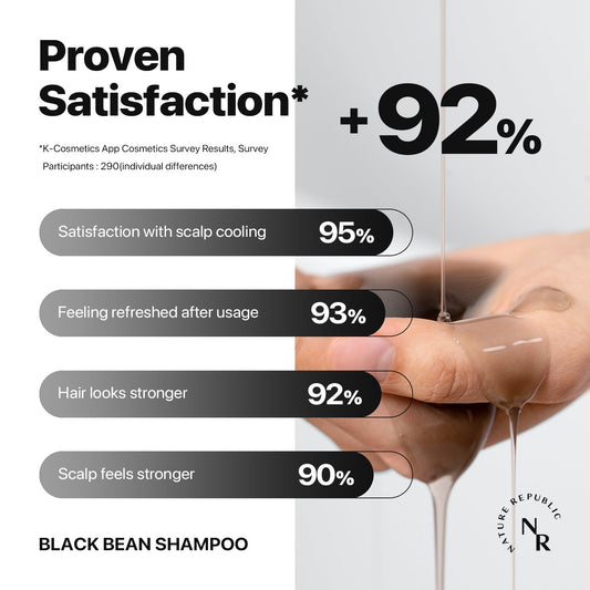 Nature Republic Black Bean Invigorating Hair Treatment