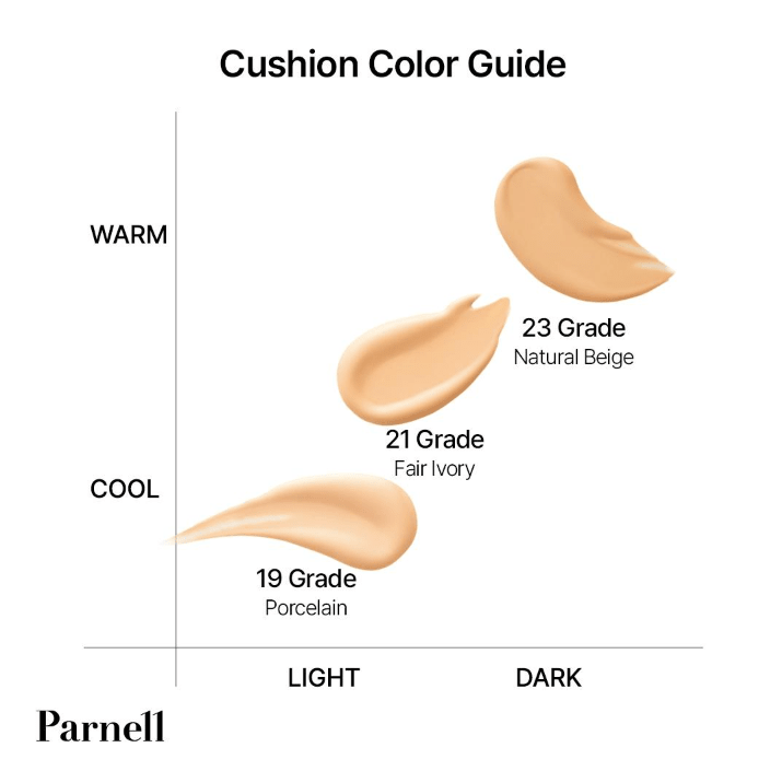 Parnell Cicamanu Serum In Matte Cushion SPF50+ PA++++ 15g (Refill) (3colors) - Daebak