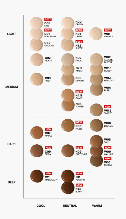 tfit Radiance Fit Serum Foundation 30g (29colors) - Daebak