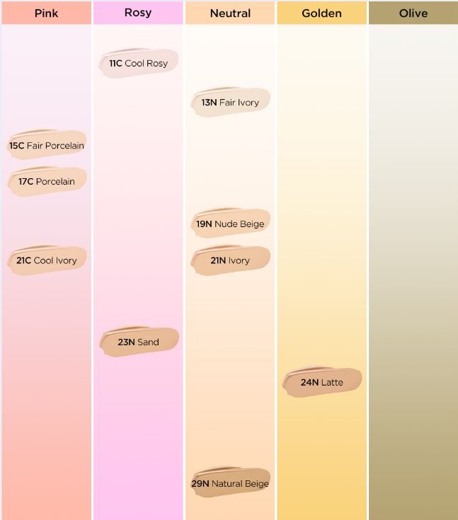 TIRTIR Mask Fit Ruby Mesh Cushion SPF30 PA++ 15g (10colors) - Daebak