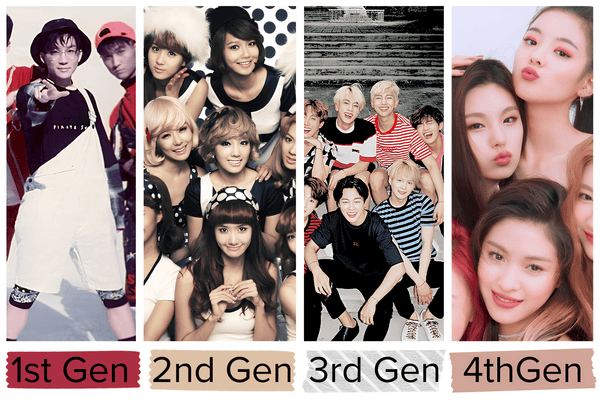 Journey Back in Time: Iconic K-Pop Songs From Each Generation