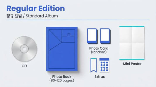 How to Buy a K-Pop Album: Versions, Photocards, POB