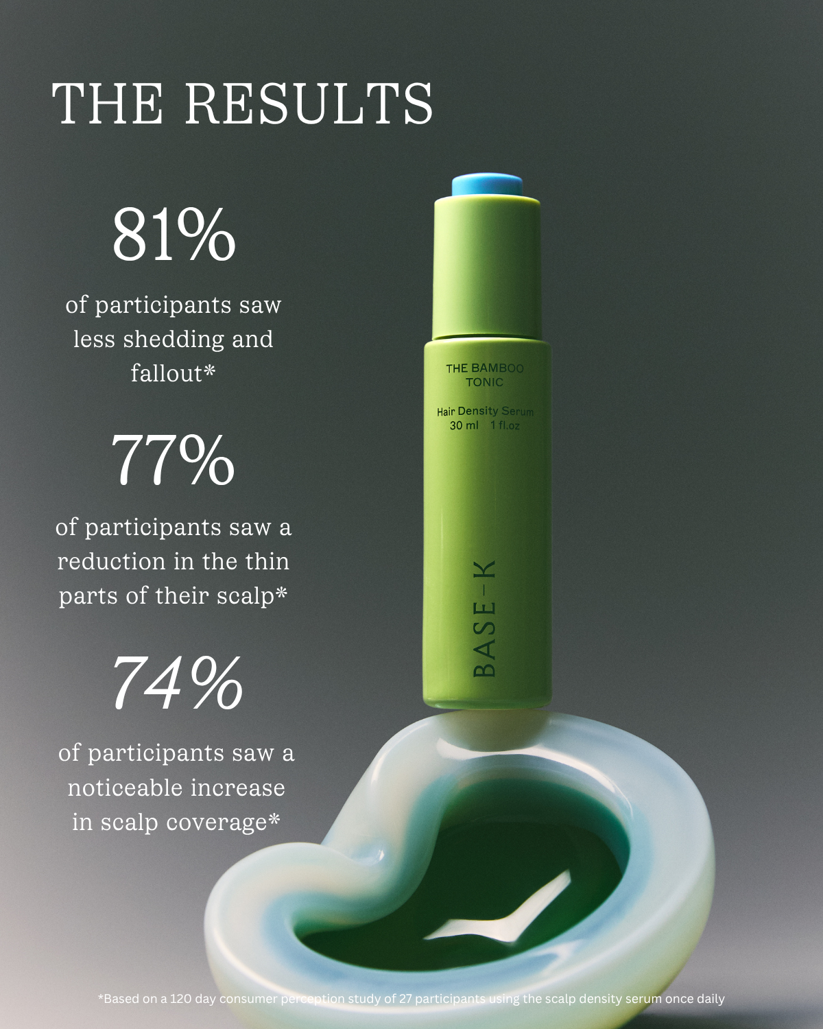 The Scalp Facial™ Ritual - Scalp Rejuvenation Essentials