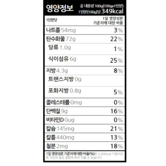 [Pyeongchang] Gondre Green Noodles (300g, 10.58oz)