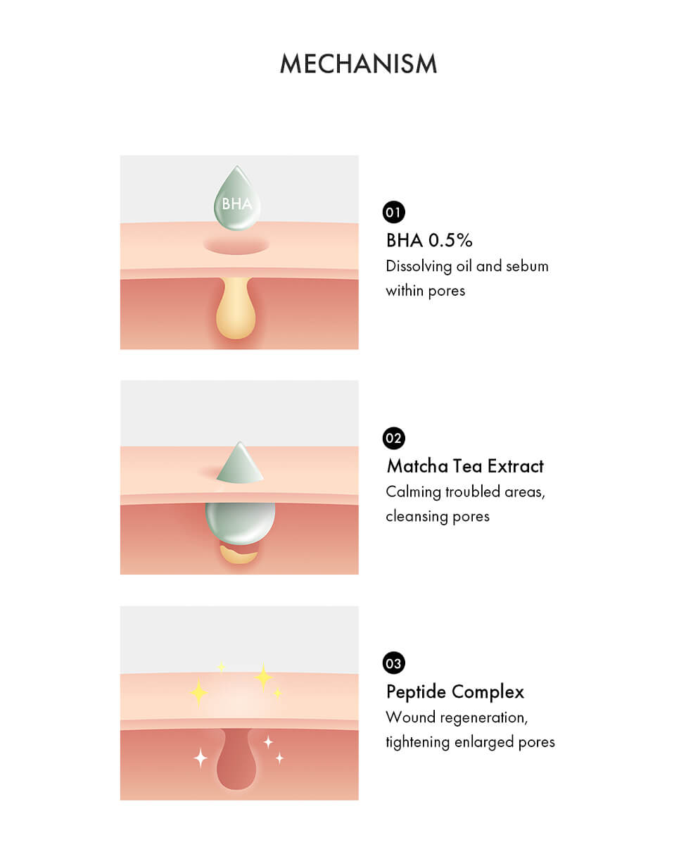 Dr. Ceuracle Vegan BHA & Matcha Ampoule