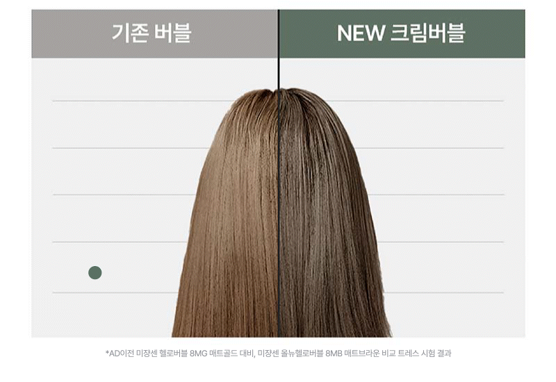 Mise-en-scene NEW Hello Bubble Dye