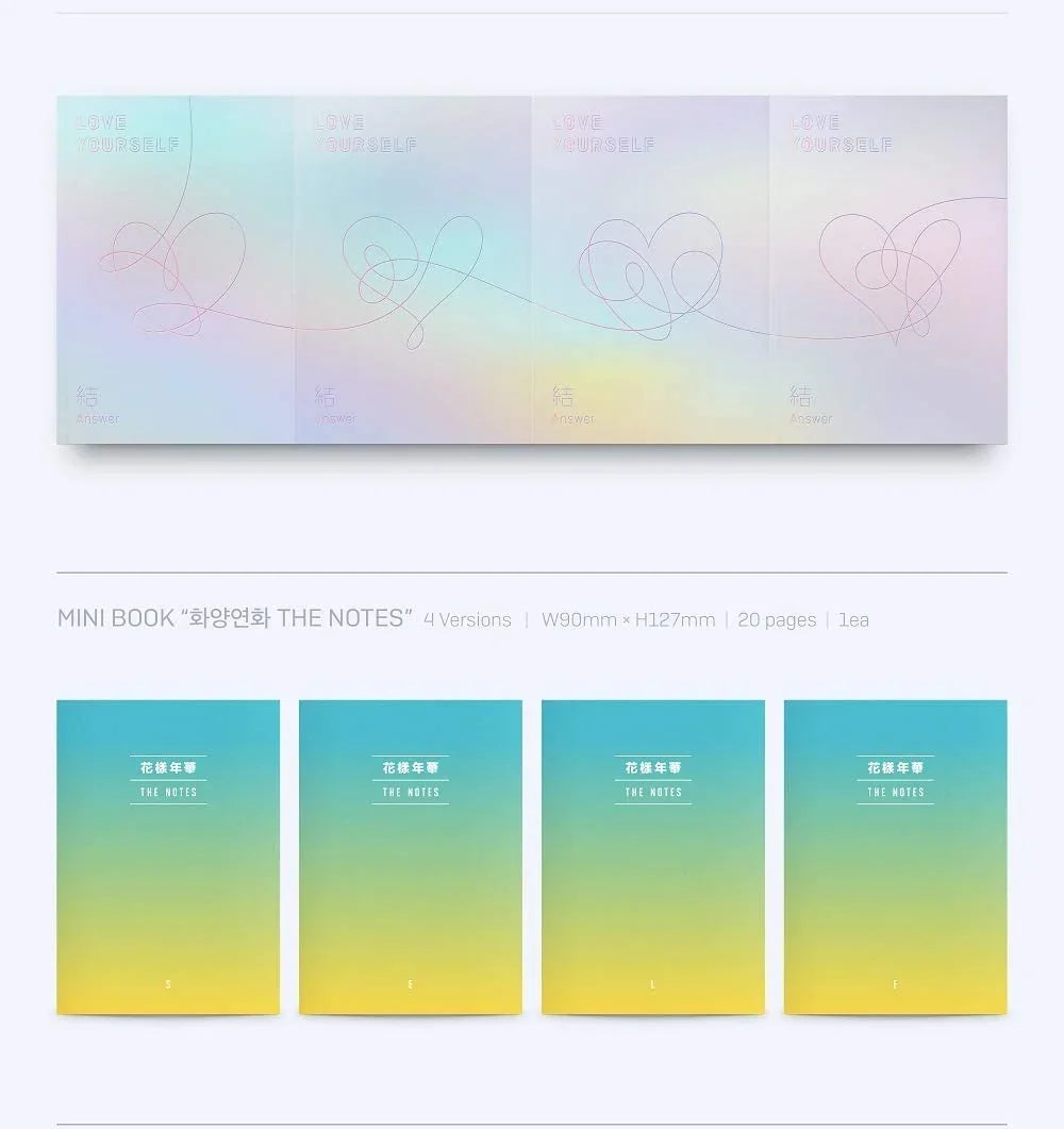 BTS Love Yourself: Answer Repackage