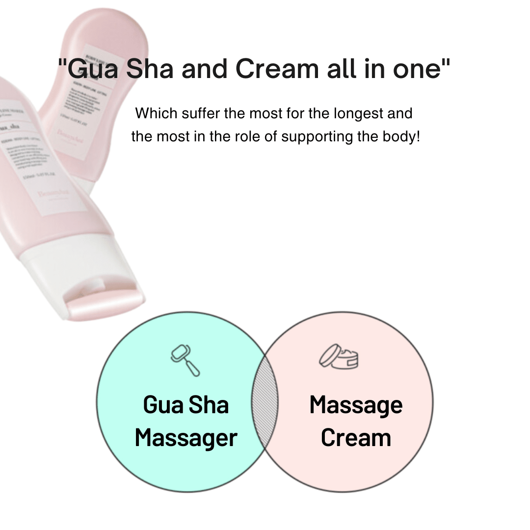BeaumAnt Body Line Gua Sha Maker 150ml - Daebak
