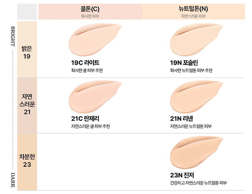CLIO Kill Cover Mesh Glow Essential Cushion SPF50+ PA++++ Set 15g+15g(Refill) (5colors) - Daebak