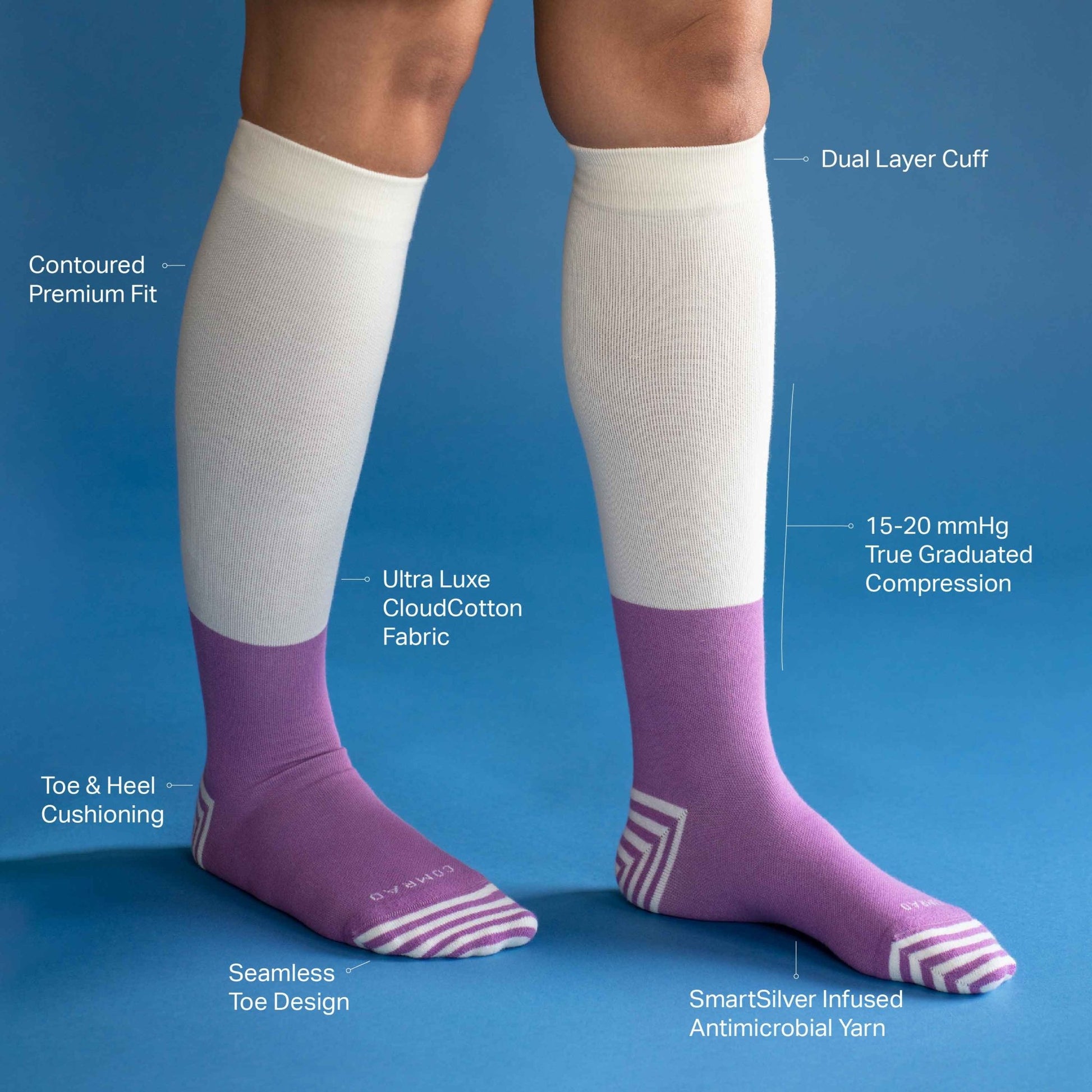 CloudCotton Compression Socks - Colorblock - Daebak
