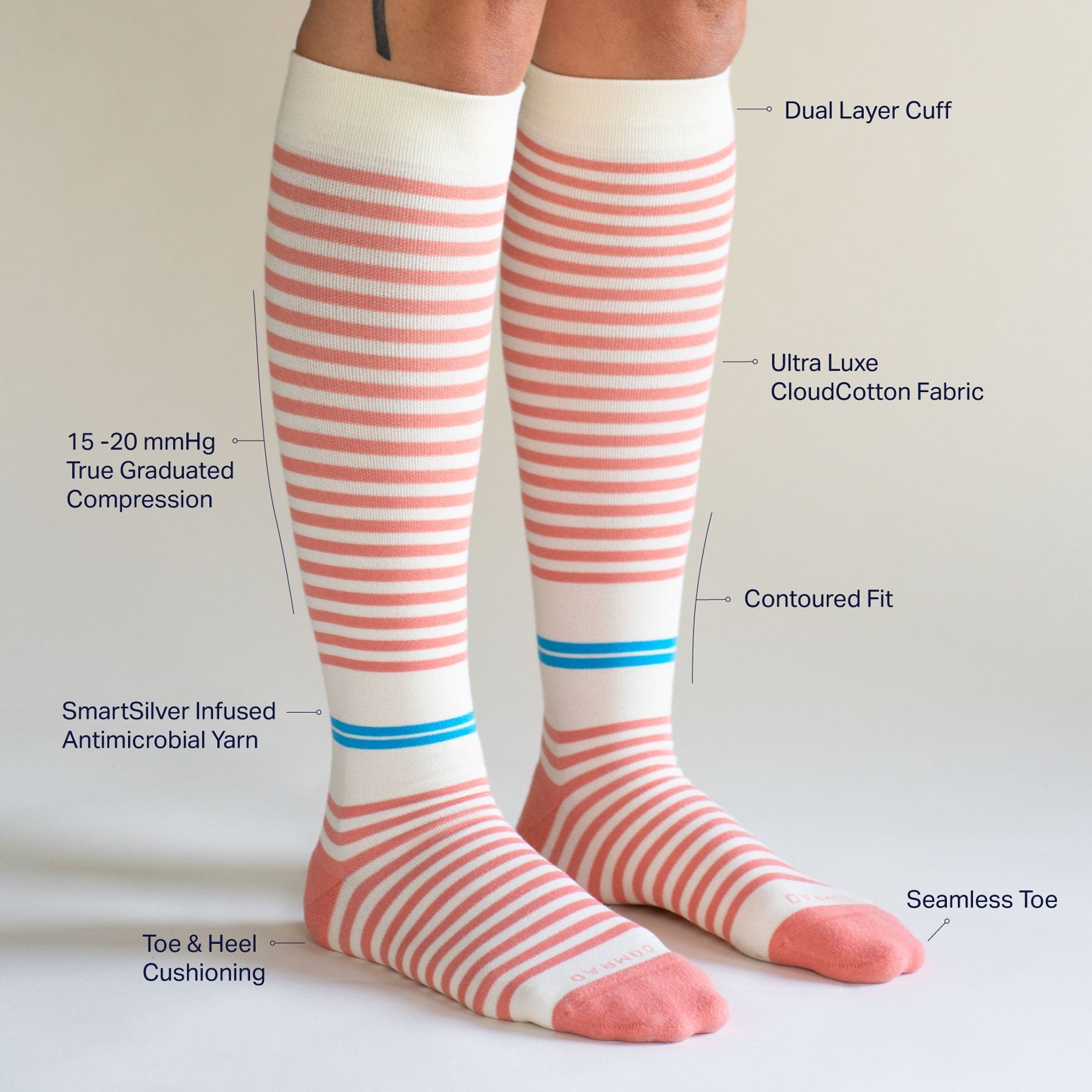 CloudCotton Compression Socks - Stripes - Daebak