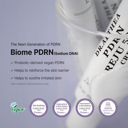 Dr. Althea PDRN REJU 5000 Cream - Daebak