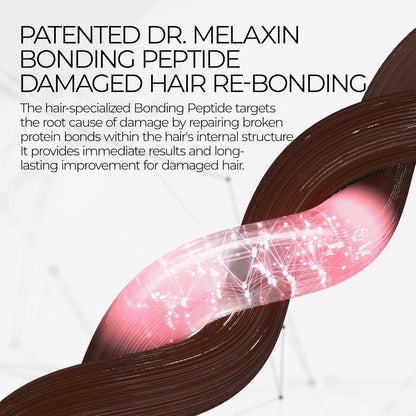 Dr. Melaxin Bondex Clinic II Protein Binding Remodeling Clinic Treatment - Daebak