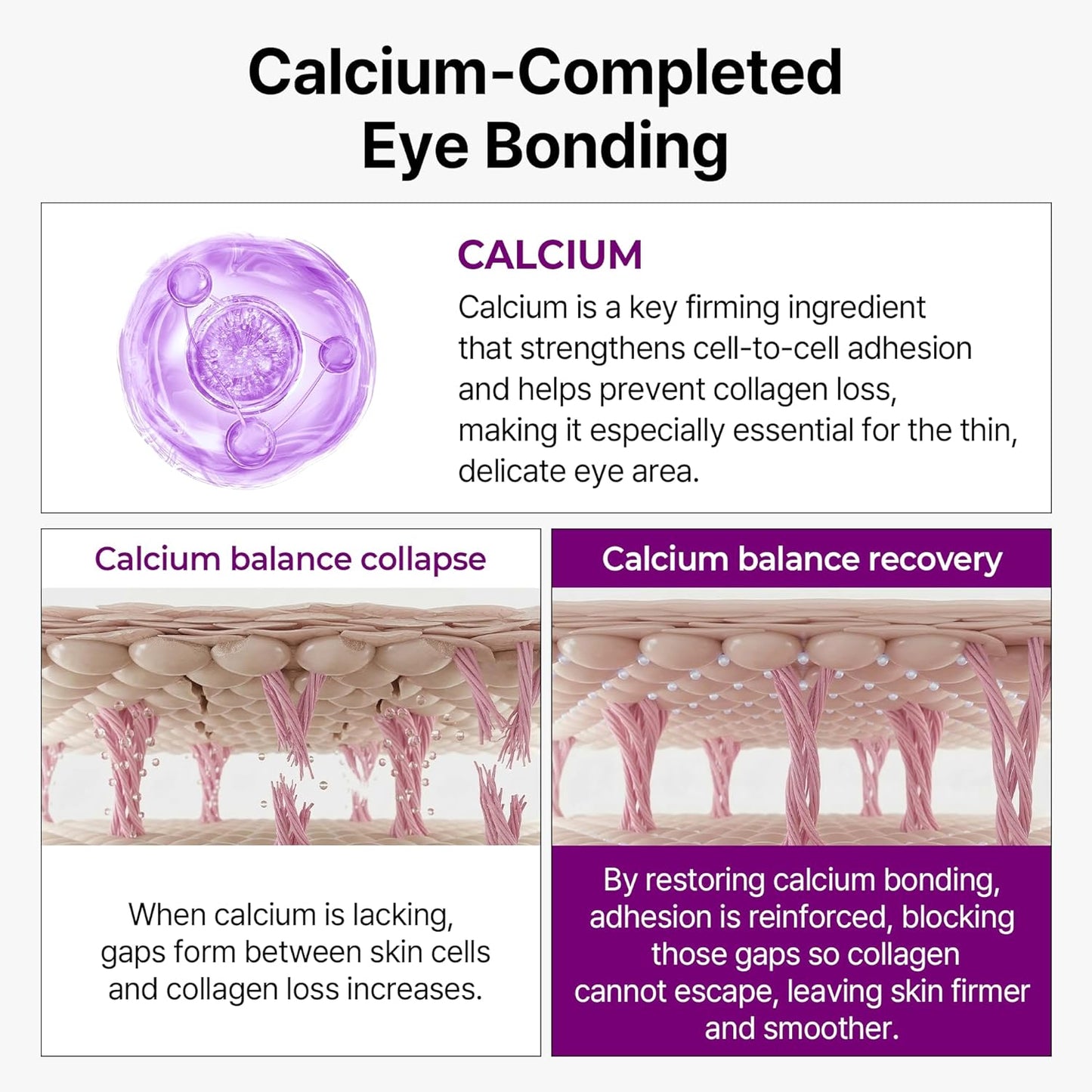 Dr. Melaxin Calcium Bonding Eye Cream - Daebak