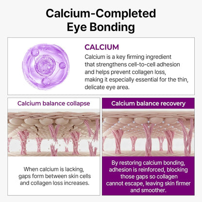 Dr. Melaxin Calcium Bonding Eye Cream - Daebak