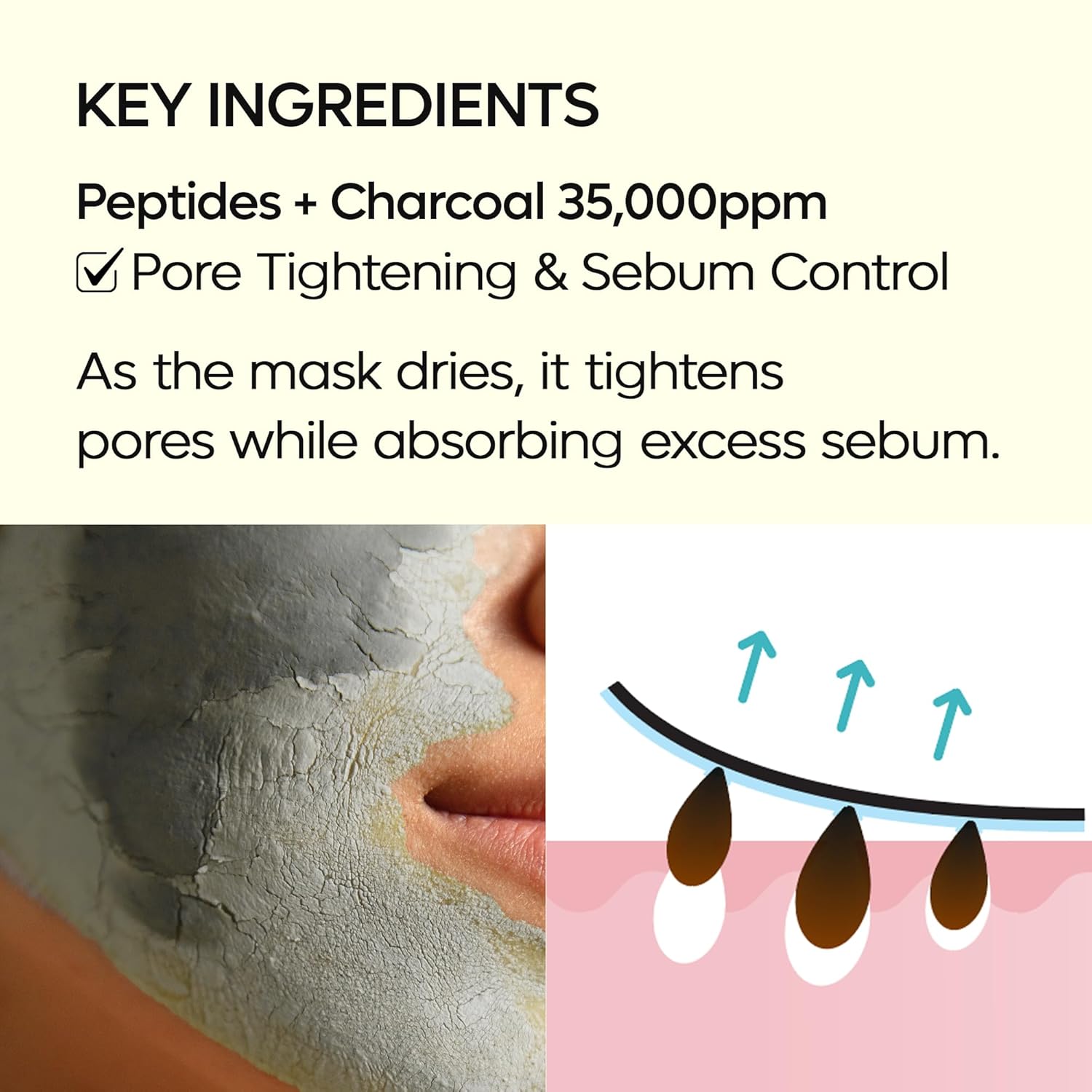 Dr. Melaxin Dubai Peptide Clay Mask - Daebak