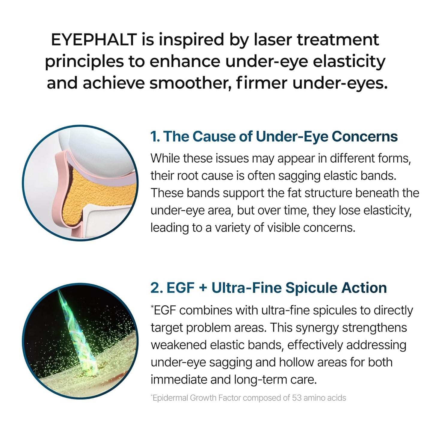 Dr. Melaxin Eyephalt Eyebag Cream - Daebak