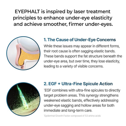 Dr. Melaxin Eyephalt Eyebag Cream - Daebak