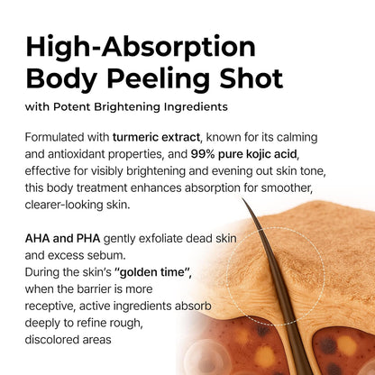 Dr. Melaxin Peel Shot Exfoliating Kojic Acid Turmeric Spray - Daebak