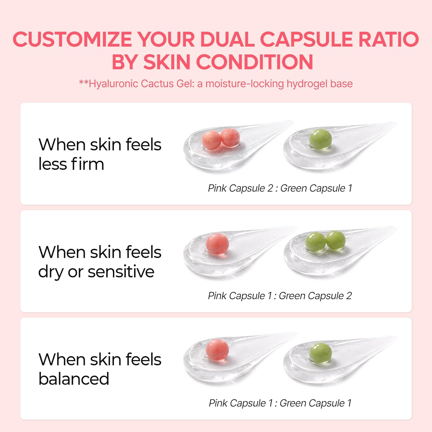 Dr.Melaxin CACTOX Pore Relief Dual Capsule Cream - Daebak