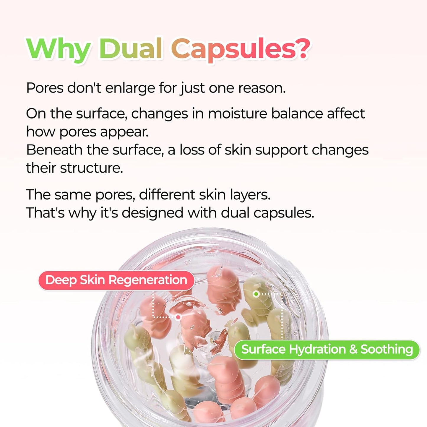Dr.Melaxin CACTOX Pore Relief Dual Capsule Cream - Daebak