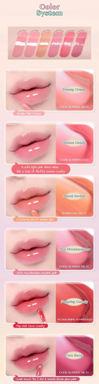 ETUDE Overglowy Gloss Sarr Sweeties 3g - Daebak