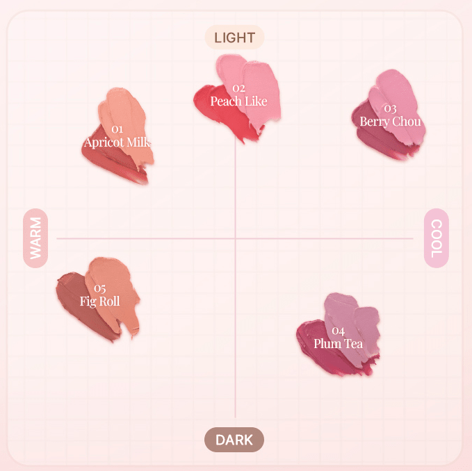 FORENCOS Soft Fitting Cream Blusher 3g - Daebak