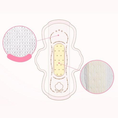 [Good Feel] Assorbenti con ali in cotone biologico (medi) 36 pezzi