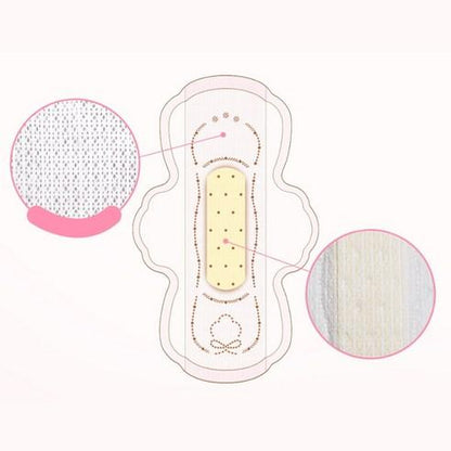 [Good Feel] Assorbenti con ali in cotone biologico (medi) 36 pezzi