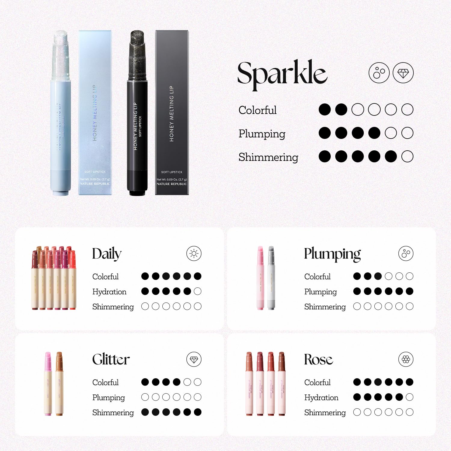 Honey Melting Lip Glitter & Plumping - Daebak