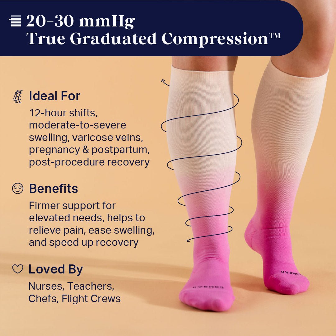 Knee-High Compression Socks - Solid (20-30 mmHg) - Daebak