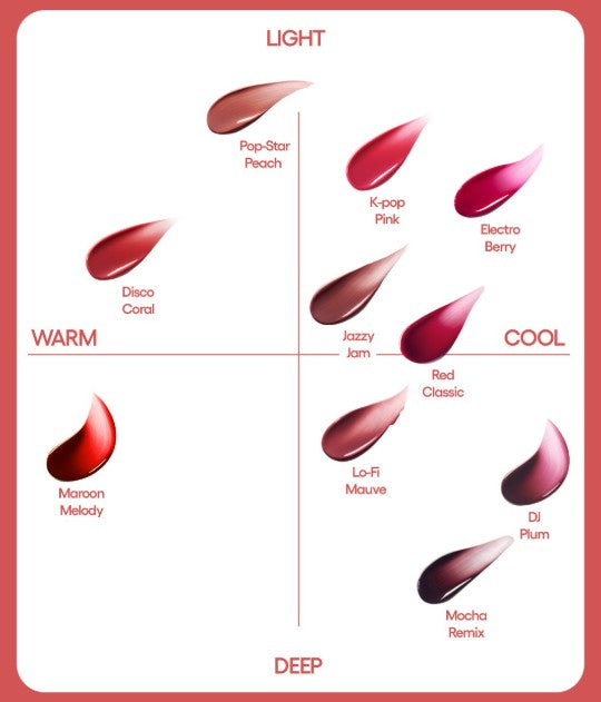 LANEIGE Juicepop Box Lippenfarbe 4.5g (8 Farben)