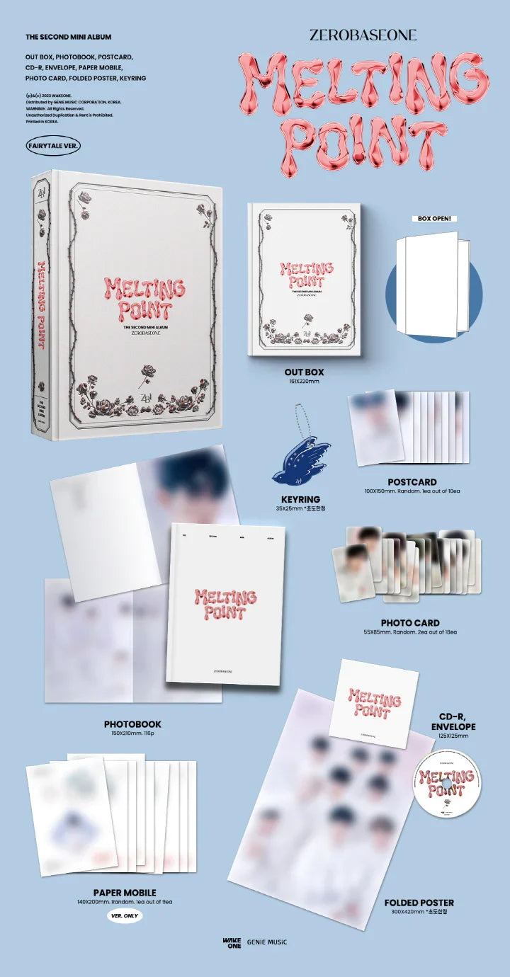 Zerobaseone 2nd Mini Album: Melting Point
