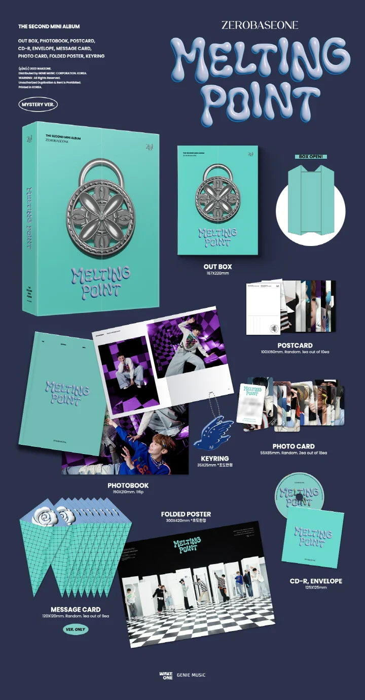 Zerobaseone 2nd Mini Album: Melting Point