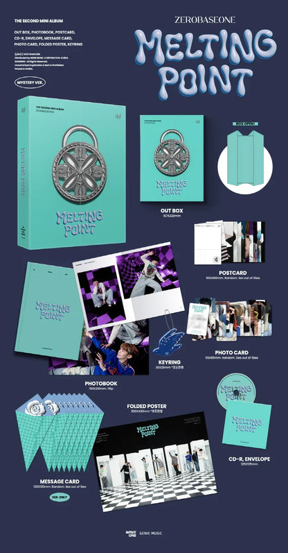 Zerobaseone 2nd Mini Album: Melting Point