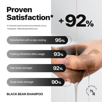 Nature Republic Black Bean Invigorating Hair Treatment