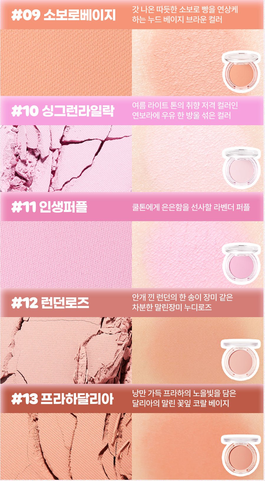 By Flower Blusher 12 London Rose