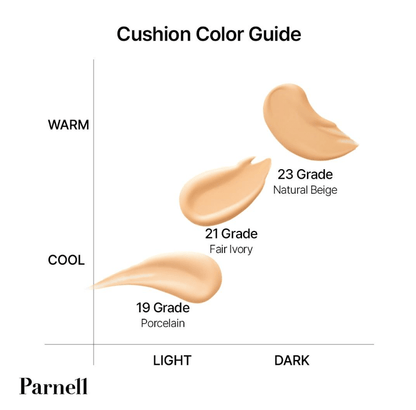 Parnell Cicamanu Serum In Matte Cushion SPF50+ PA++++ 15g (Refill) (3colors) - Daebak