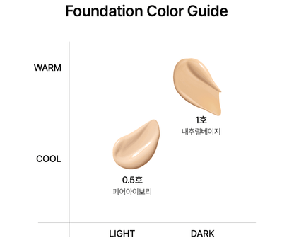 Parnell High Glow Serum Foundation SFP50+ PA++++ 30ml (2colors) - Daebak