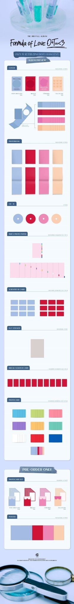 [Pre-Order] TWICE - Formula of Love: O+T=<3 (3rd Album) - Daebak