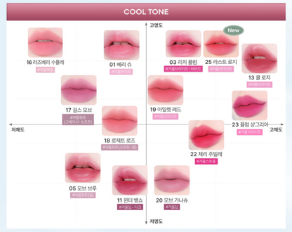 TONYMOLY Get It Tint Waterful Butter 4.3g
