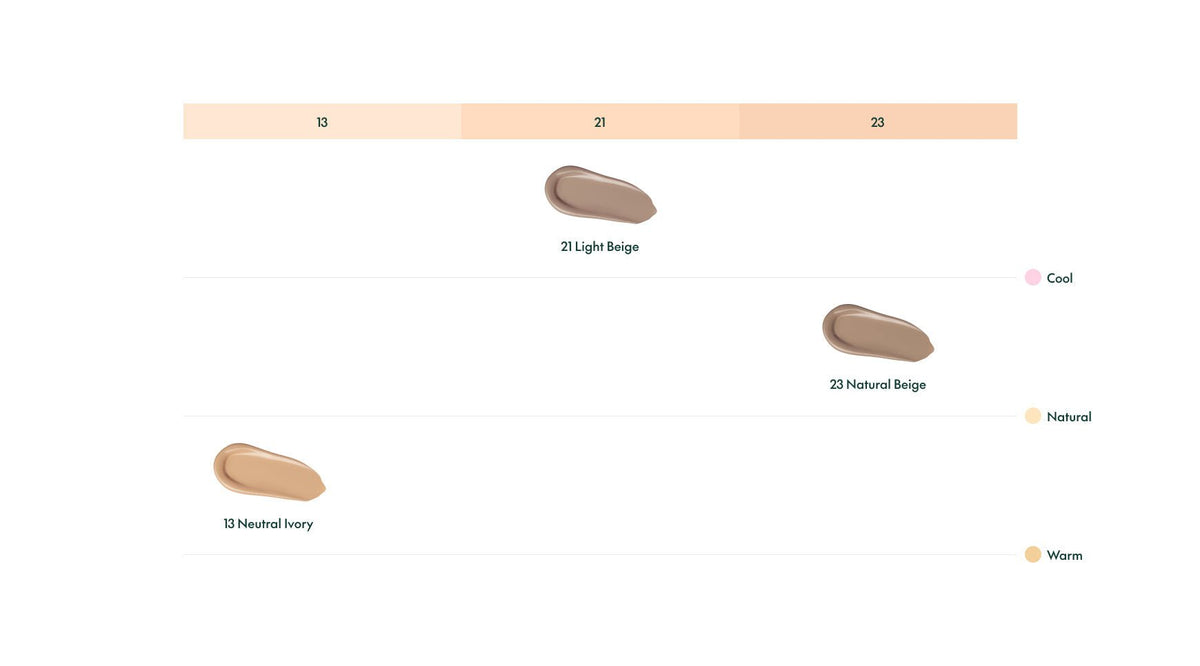 [PURITO SEOUL] Wonder Releaf Centella BB Cushion 15g X 2ea - Daebak