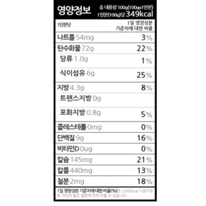 [Pyeongchang] Gondre Green Noodles (300g, 10.58oz) - Daebak