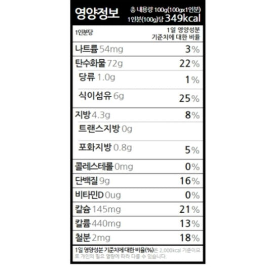[Pyeongchang] Gondre Green Noodles (300g, 10.58oz) - Daebak