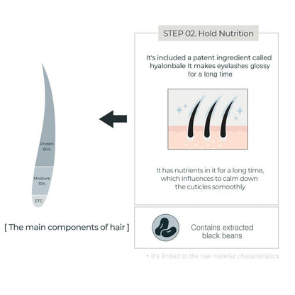 rom&nd HAN ALL EYELASH SERUM 8ml - Daebak