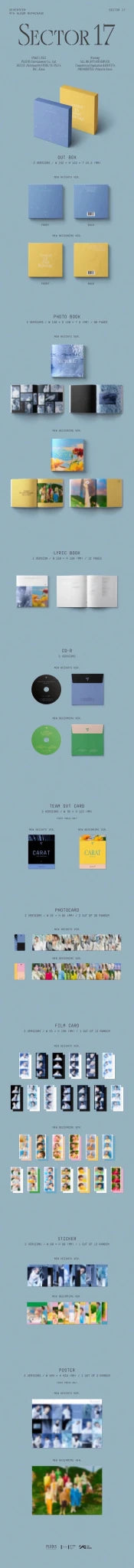 Seventeen 4th Album Repackage: Sector 17 - Daebak