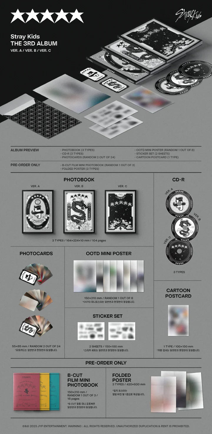 Stray Kids 3rd Album: 5-Star - Daebak